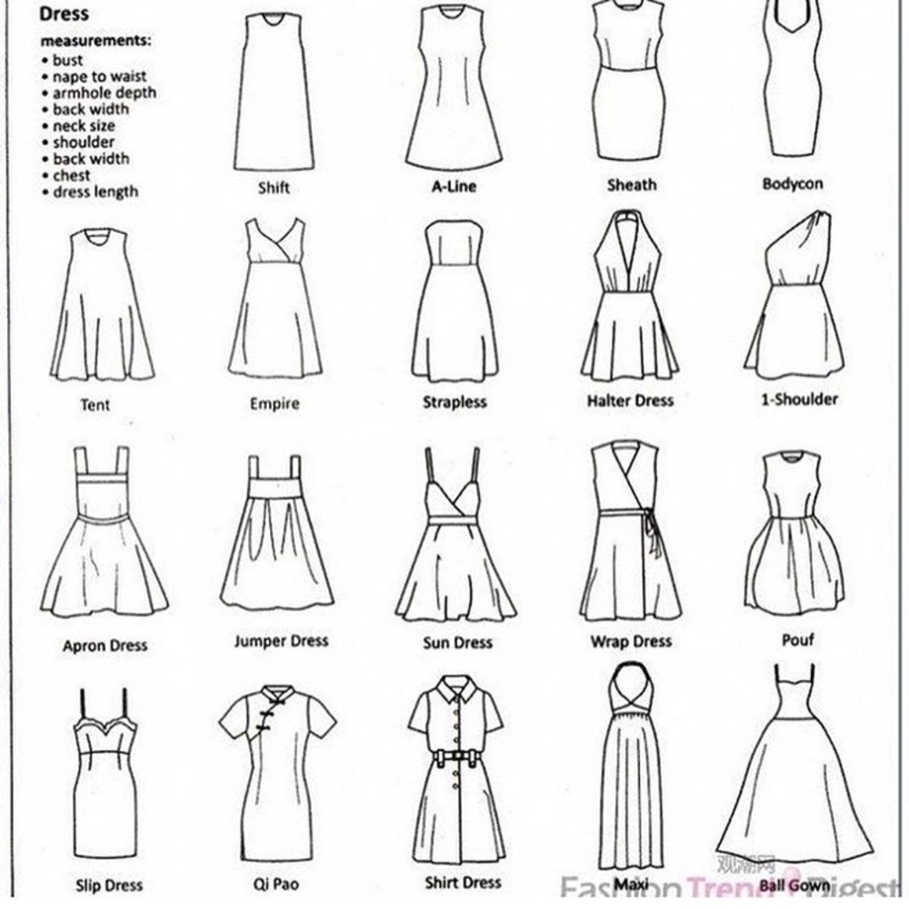 What Shape Dress Is This?